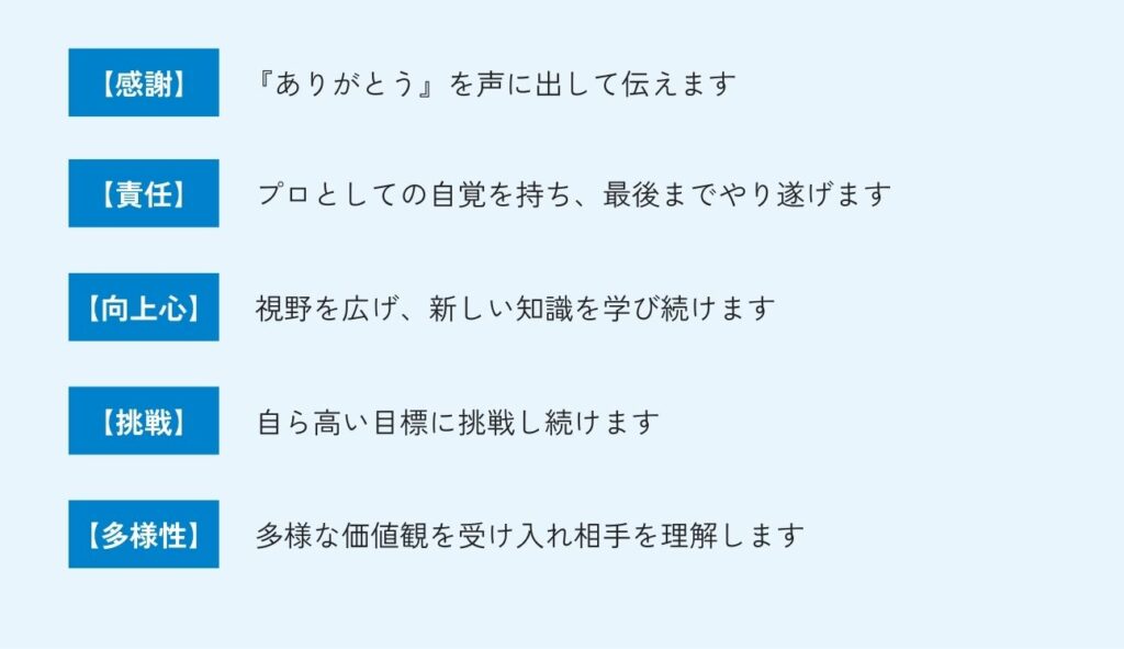 ジューテックホームのスピリット(価値観・行動指針)